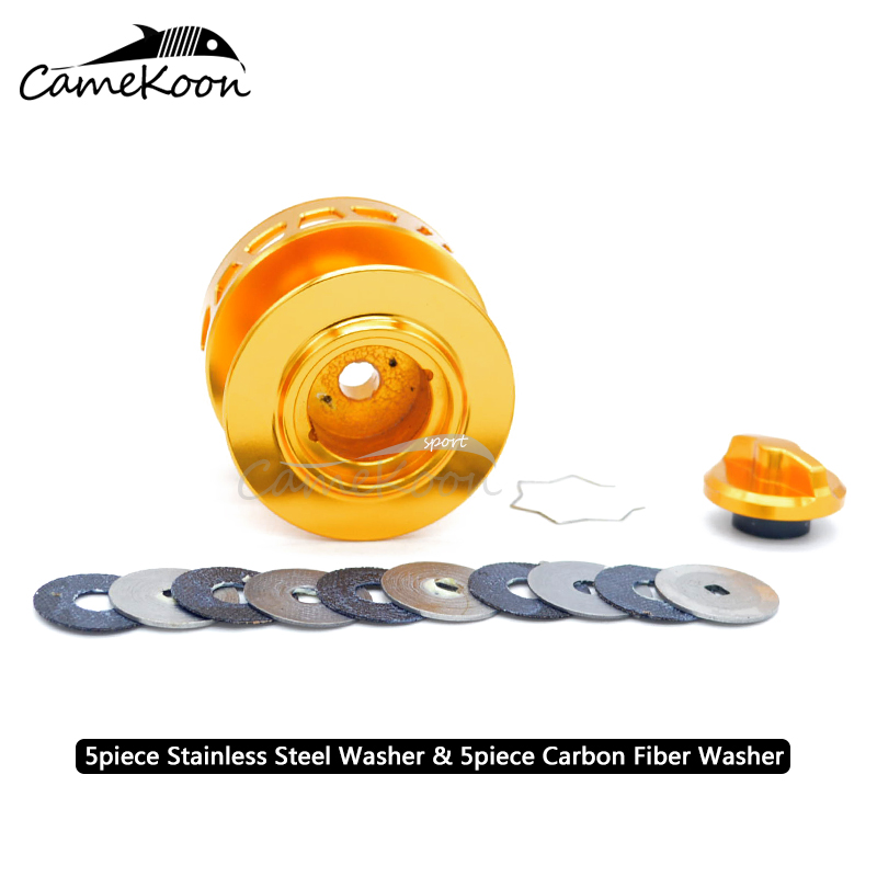 CAMEKOON Spinning Fishing Reel – Surf Reel recenzja i cena