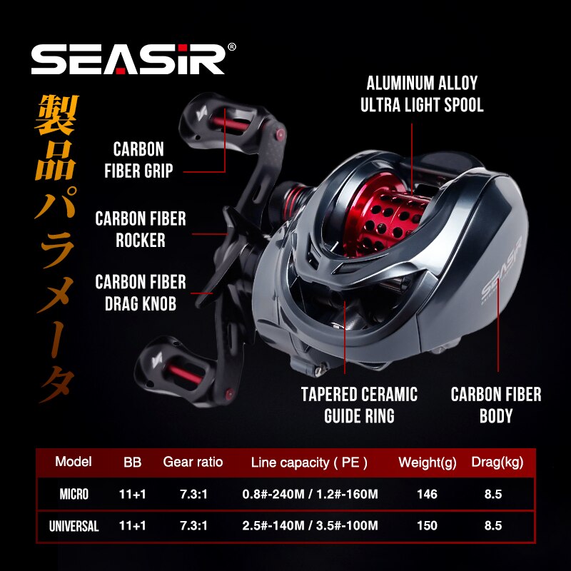Seasir Mansory Baitcasting Fis – Ice Fishing Reel recenzja i cena
