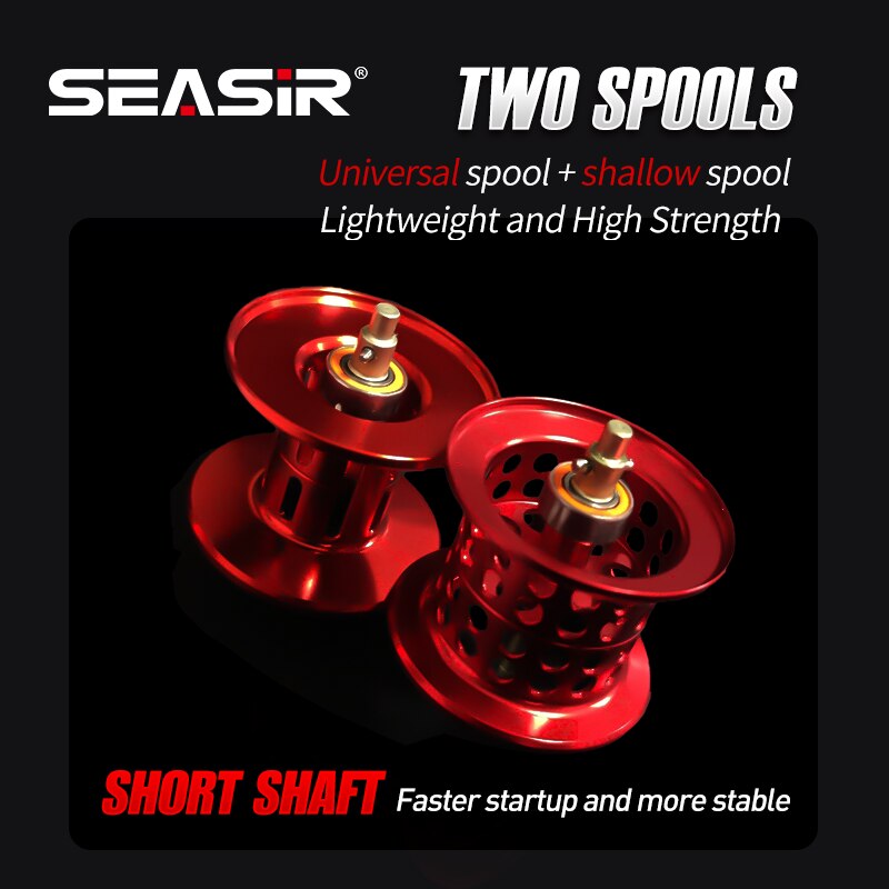 Seasir Mansory Baitcasting Fis – Ice Fishing Reel recenzja i cena