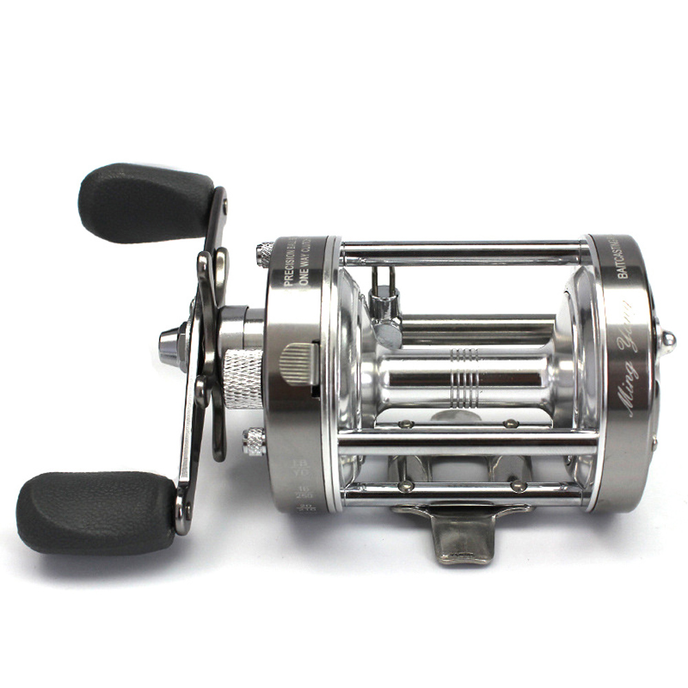 40#-60# Strong Trolling Reel R – Surf Reel recenzja i cena