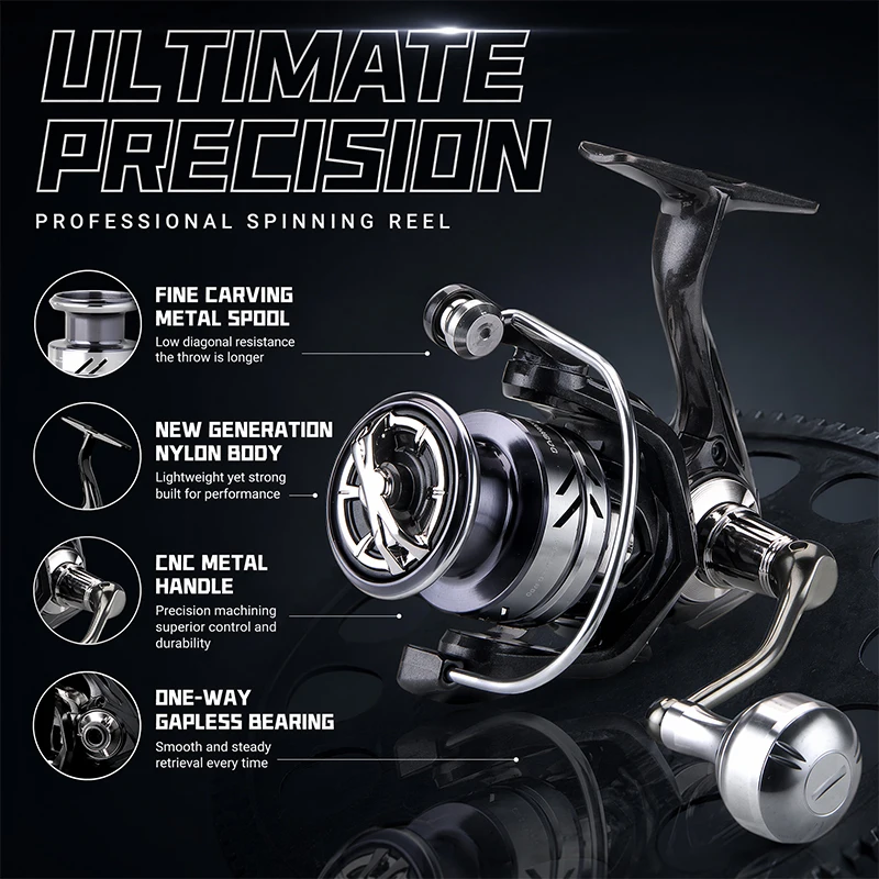 DEUKIO Metal Knob Fishing Reel – Reel Drag Knob recenzja i cena