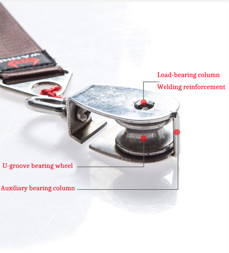 Giant kite line grip crimper t – Surf Reel recenzja i cena