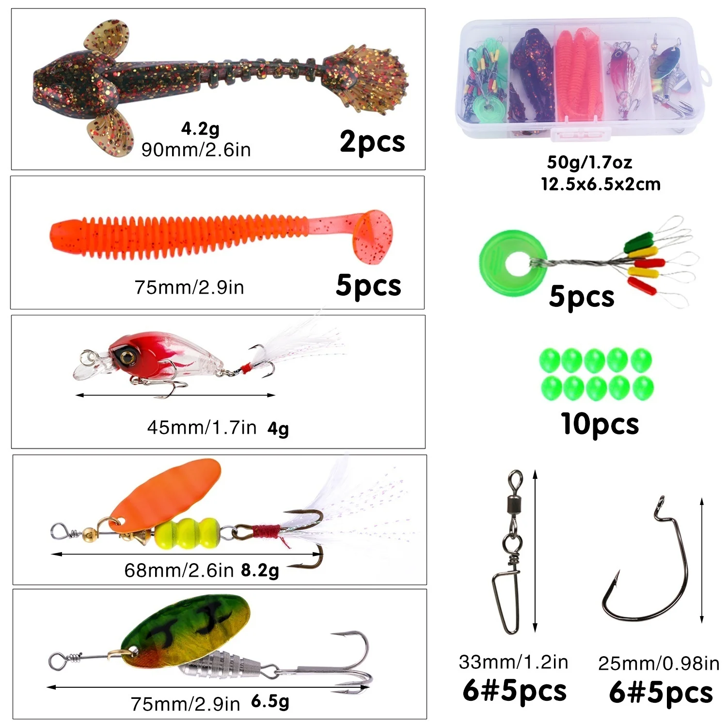 Sougayilang Fishing Rods and R – Reel Bag recenzja i cena