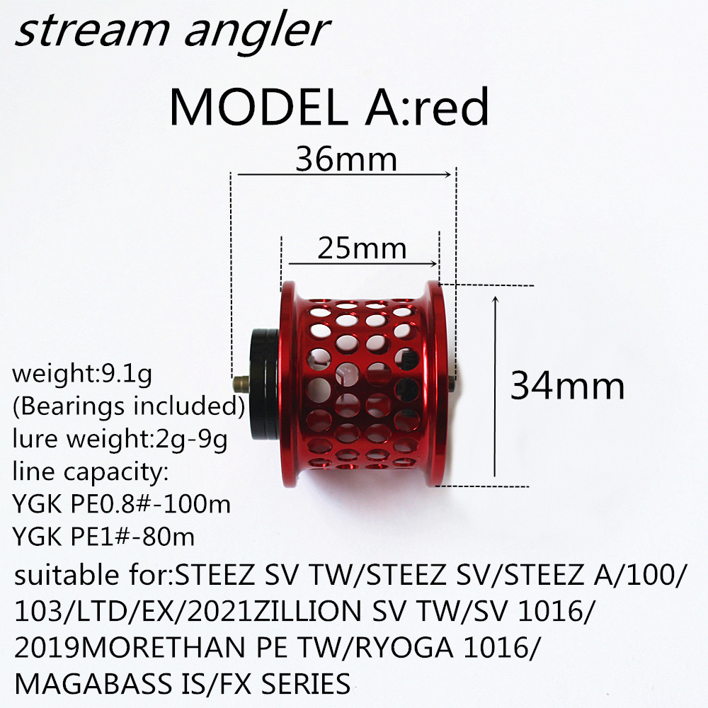 Shallow Spool Retrofit Parts A – Reel Spare Spool recenzja i cena