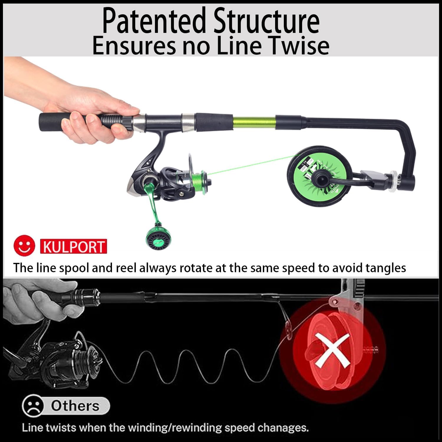 Fishing Line Spooler, Adjustab – Spinning Reel recenzja i cena