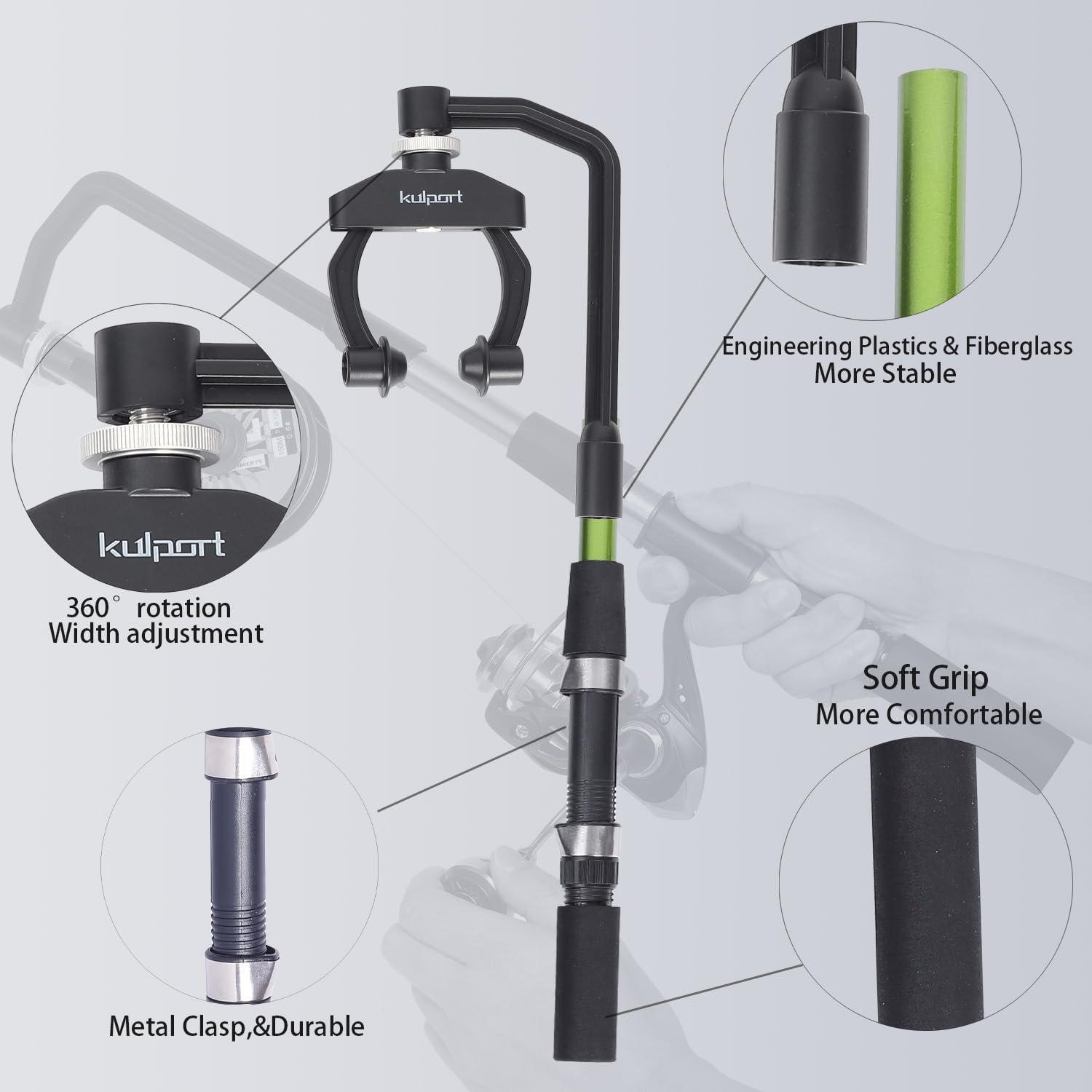 Fishing Line Spooler, Adjustab – Spinning Reel recenzja i cena