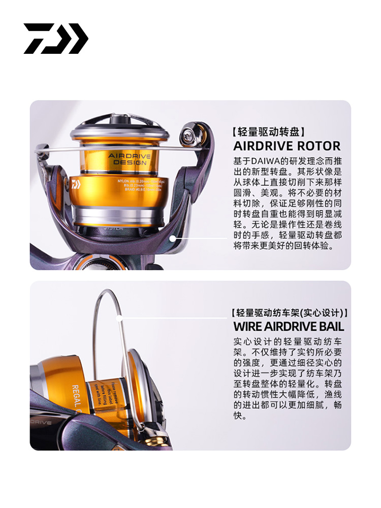 2024 DAIWA REGAL CS LT Spinnin – Ice Fishing Reel recenzja i cena