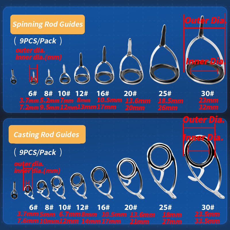 9Pcs Fishing Rod Guides Ring R – Reel Repair Kit recenzja i cena